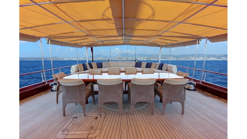 Gulet 142 | Perfomance Fee