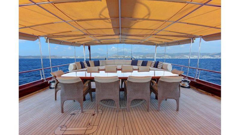 Gulet 142 | Perfomance Fee