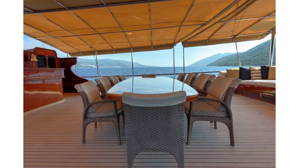 Gulet 142 | Perfomance Fee