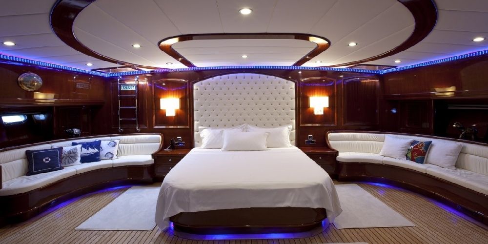 Gulet 142 | Perfomance Fee