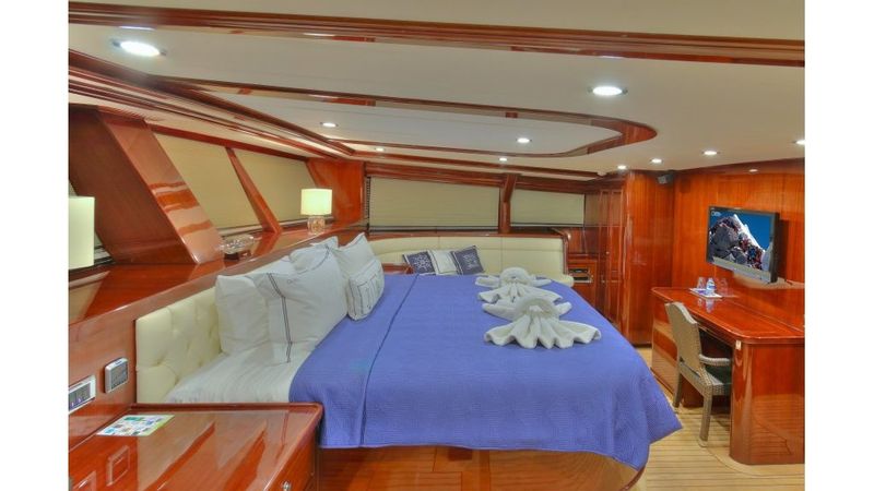 Gulet 142 | Perfomance Fee