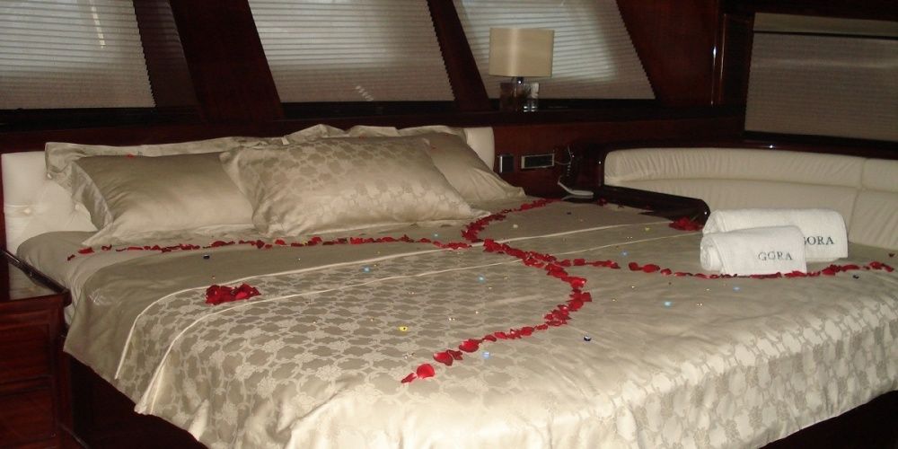 Gulet 142 | Perfomance Fee