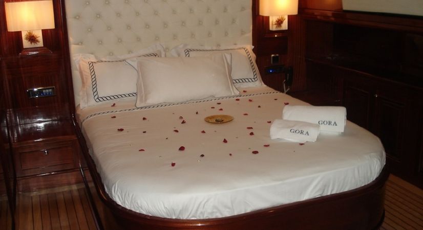 Gulet 142 | Perfomance Fee