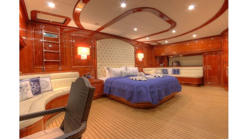 Gulet 142 | Perfomance Fee