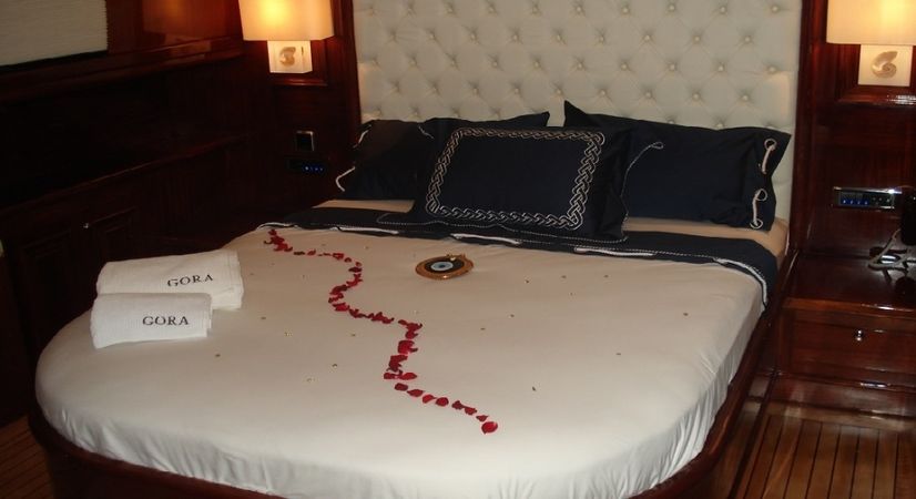 Gulet 142 | Perfomance Fee