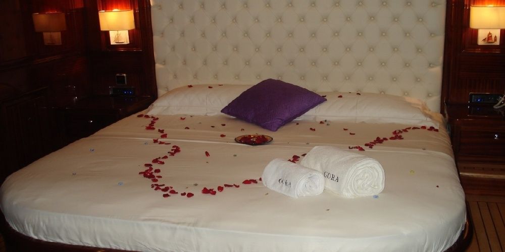 Gulet 142 | Perfomance Fee