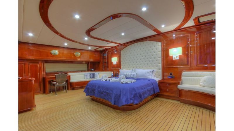 Gulet 142 | Perfomance Fee