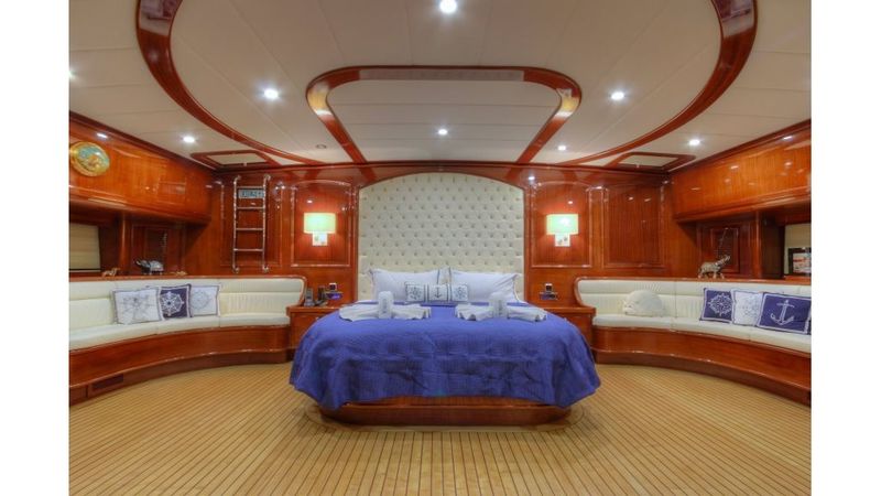 Gulet 142 | Perfomance Fee