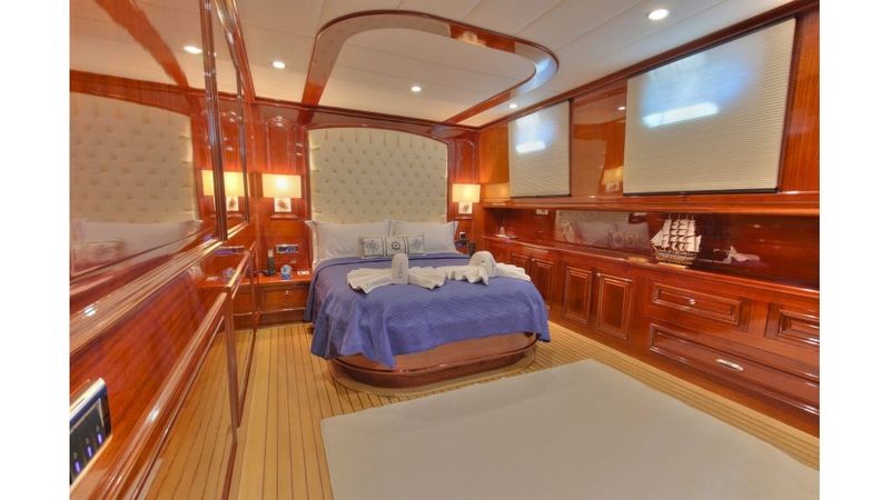 Gulet 142 | Perfomance Fee