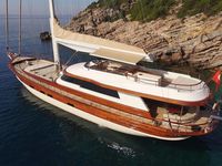 Custom Built 35 (2016)