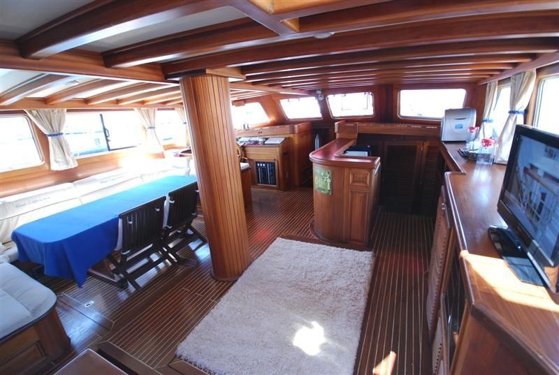 Gulet 90 | Blue Capricorn