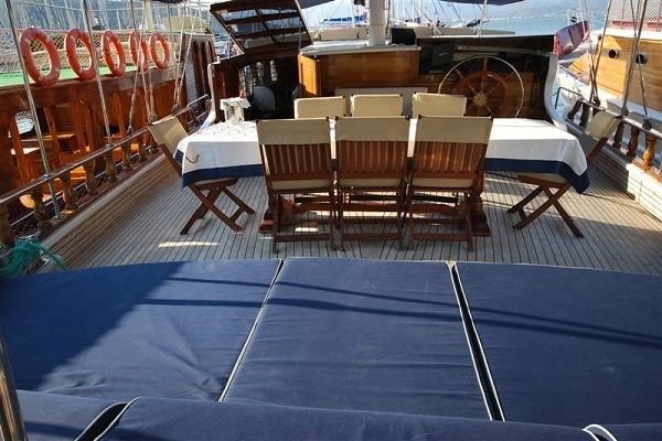 Gulet 78 | Blue Pearl