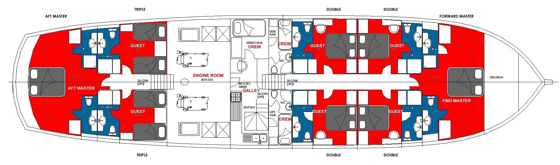 Gulet 111 | Kaptan Mehmet Bugra