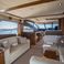Sunseeker 65 | Luma
