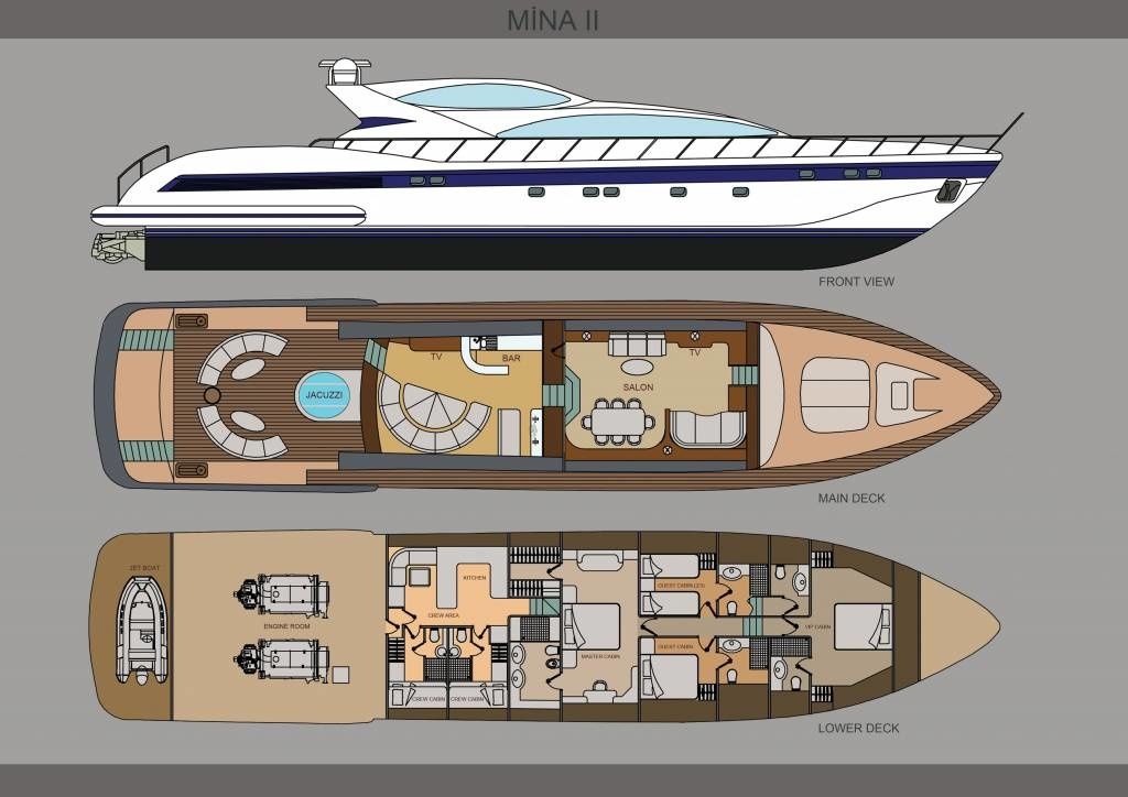 Mangusta 107 | Mina 2