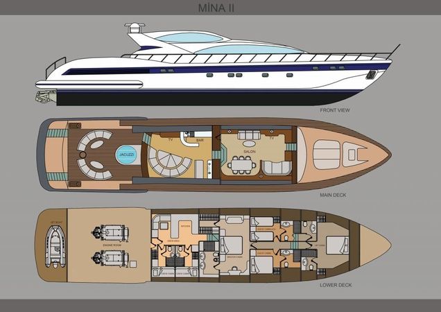 Mangusta 107 | Mina 2
