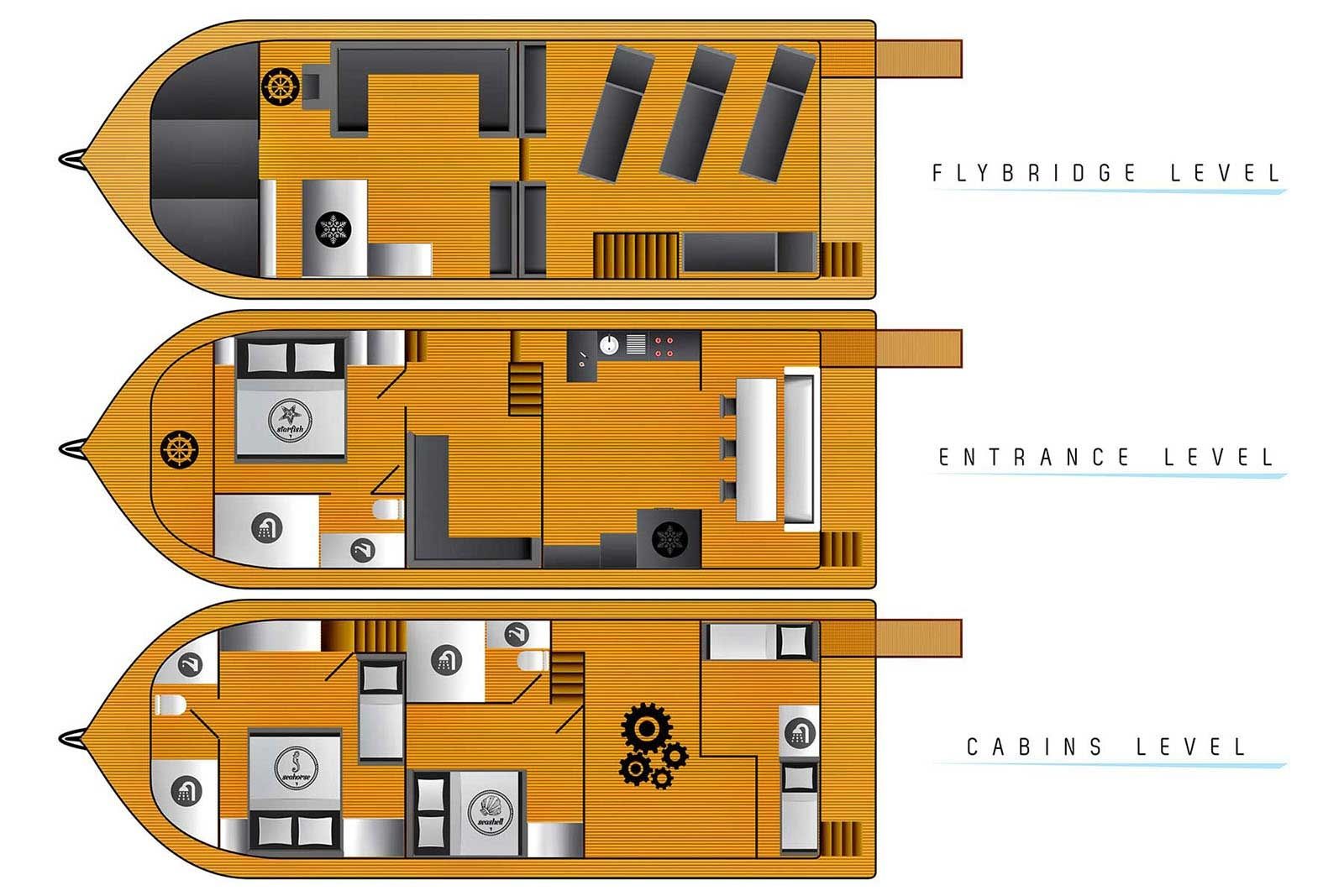 Trawler 65 | Maske 3