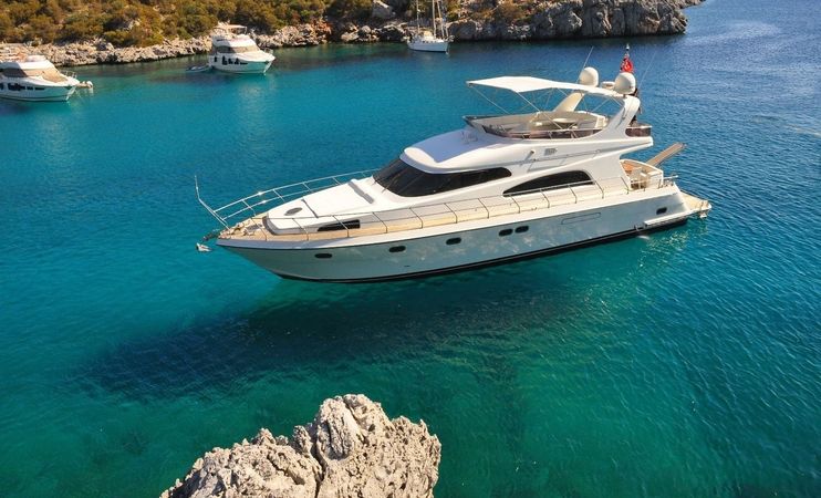 Custom Built 65 | Zeus 1