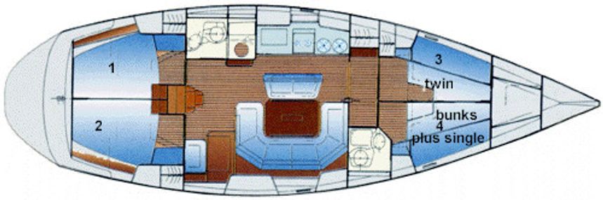 Bavaria Cruiser 46 | Alkyone