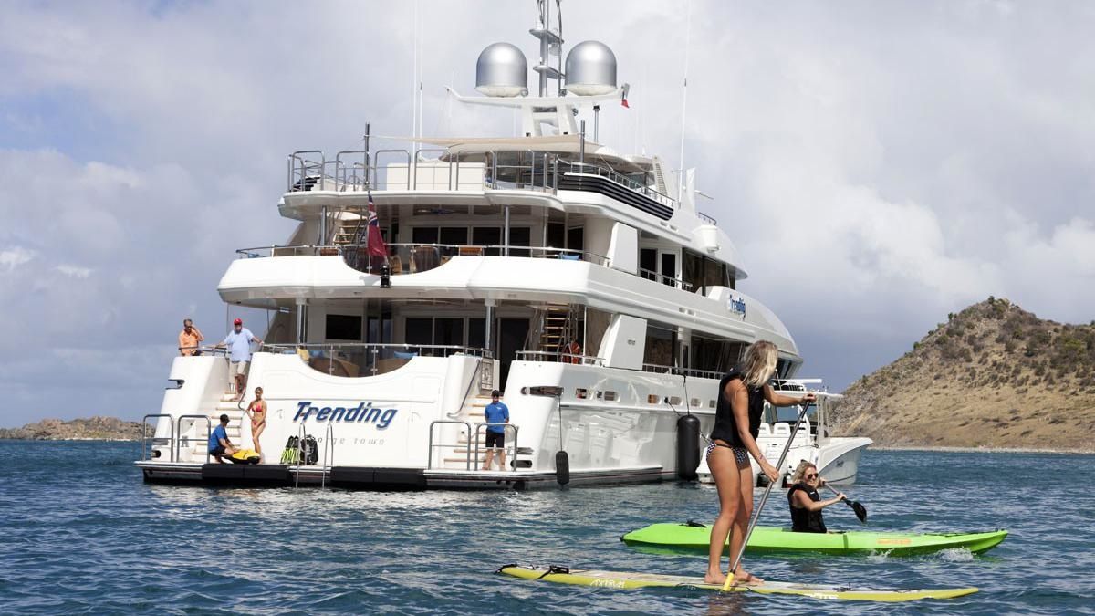 Westport 50 | Trending