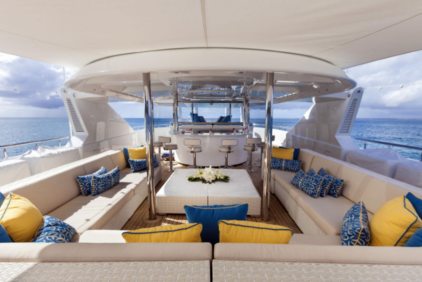 Westport 50 | Trending