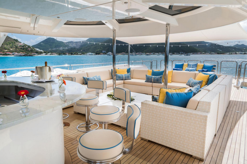 Westport 50 | Trending