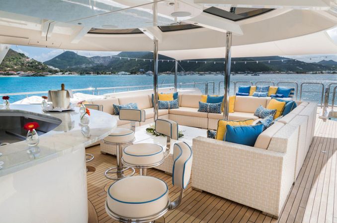 Westport 50 | Trending