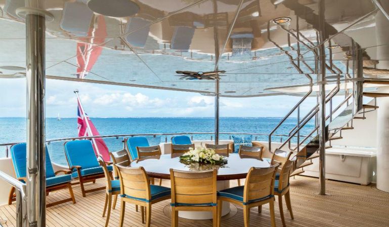 Westport 50 | Trending