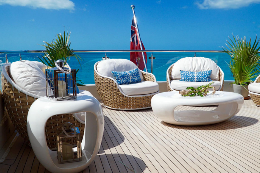 Westport 50 | Trending