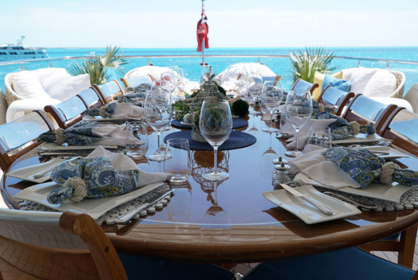 Westport 50 | Trending