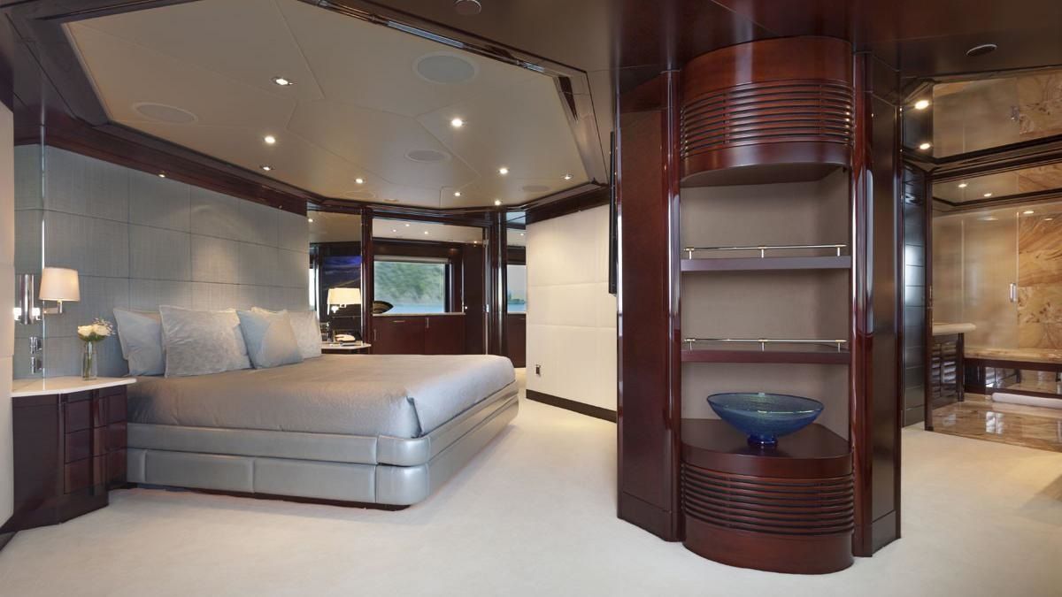 Westport 50 | Trending