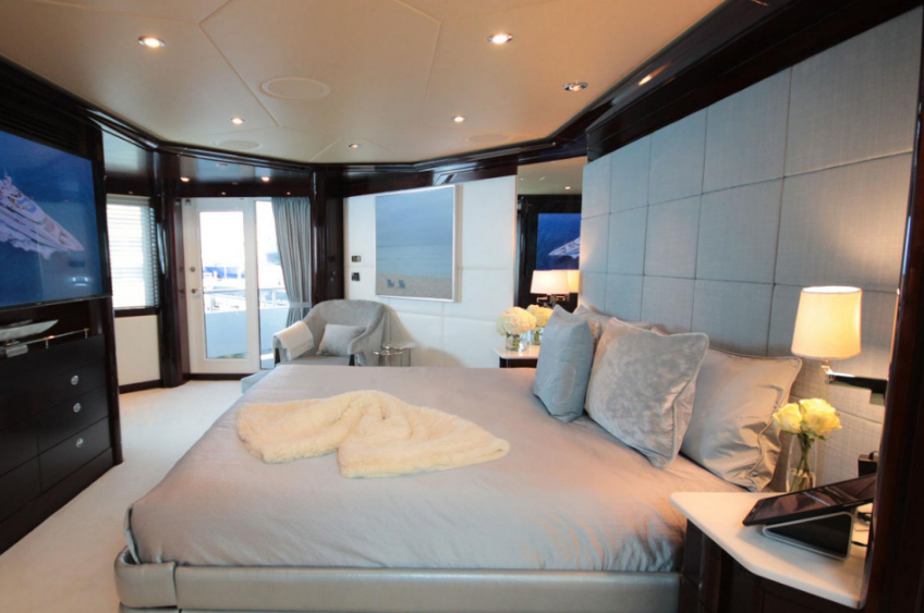 Westport 50 | Trending