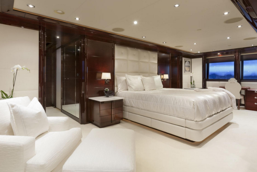 Westport 50 | Trending