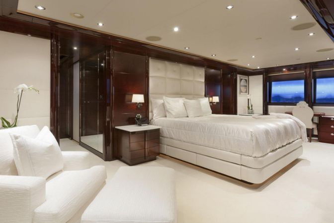 Westport 50 | Trending