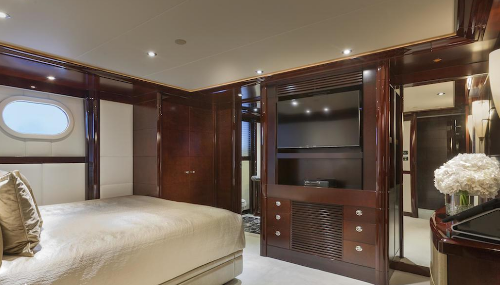 Westport 50 | Trending