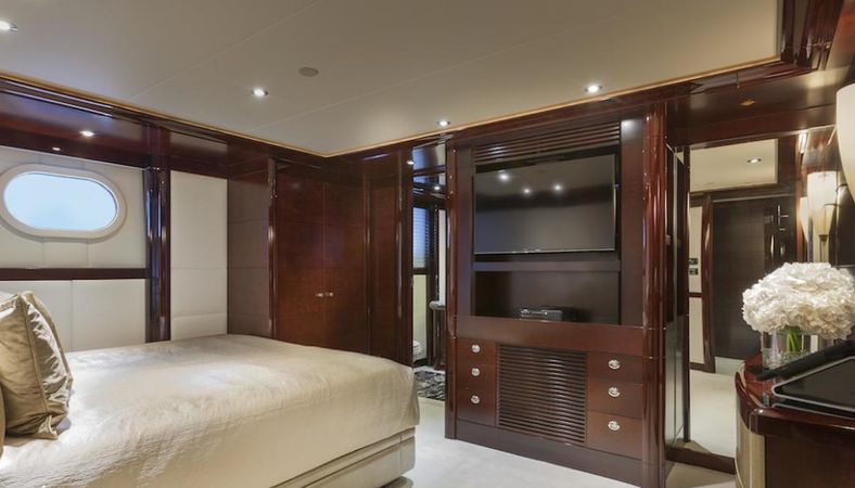 Westport 50 | Trending