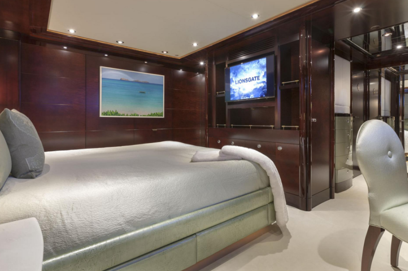 Westport 50 | Trending