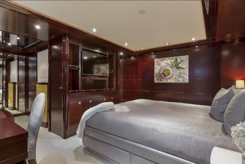 Westport 50 | Trending