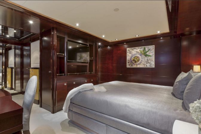 Westport 50 | Trending