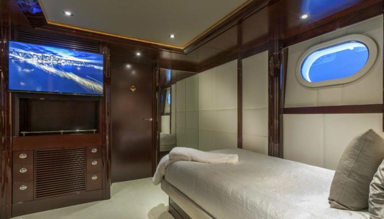 Westport 50 | Trending