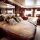 Benetti 115 | DXB