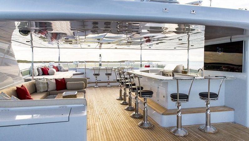 Christensen 162 | Remember When