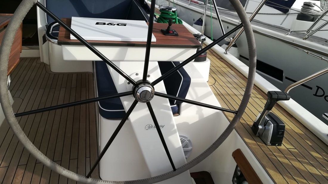 D and D Kufner 54 | Adriatic expert