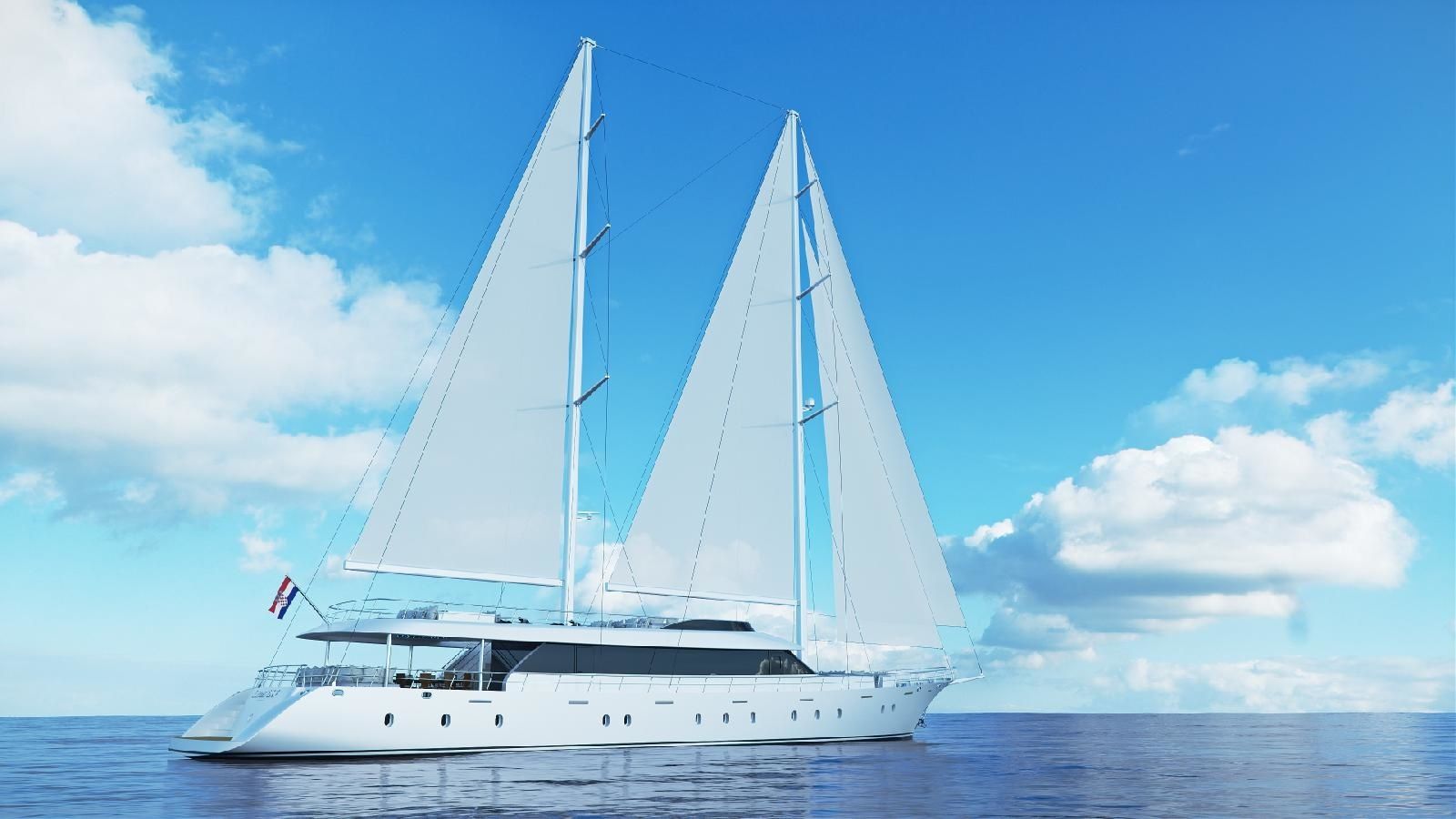 Custom Built Odisej | Aurium sky