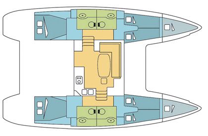 Lagoon 400 S2 | Boa Vida