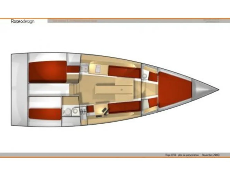 Pogo 12.50 | Raceberry