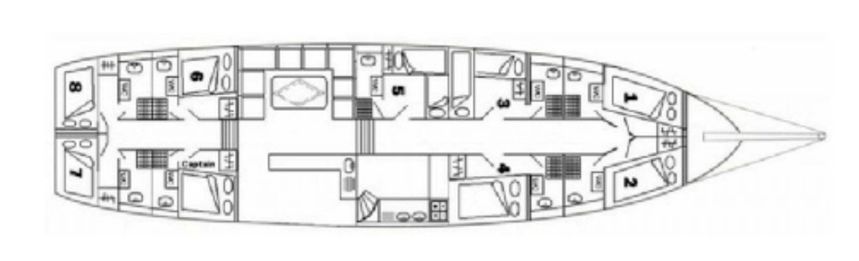 Gulet 95 | Sadri Usta