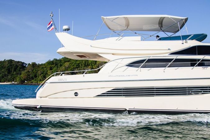 Riva 70 Dolce Vita | Aria Blue