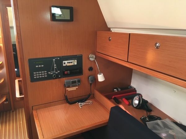 Bavaria Cruiser 36 | Toni Manila