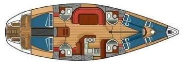 Jeanneau Sun Odyssey 51 | Chia